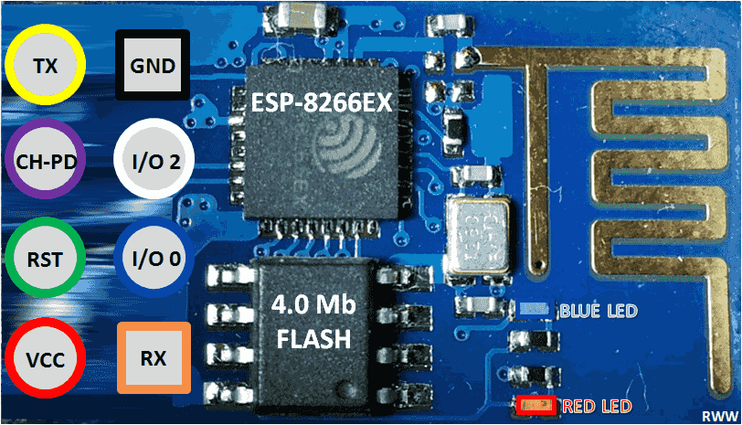 ESP8266 Pins2