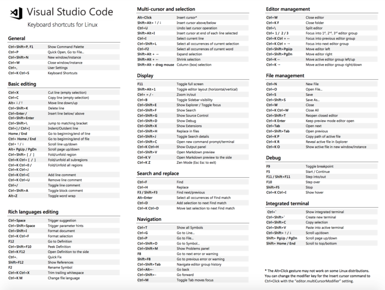 fun windows keyboard shortcuts