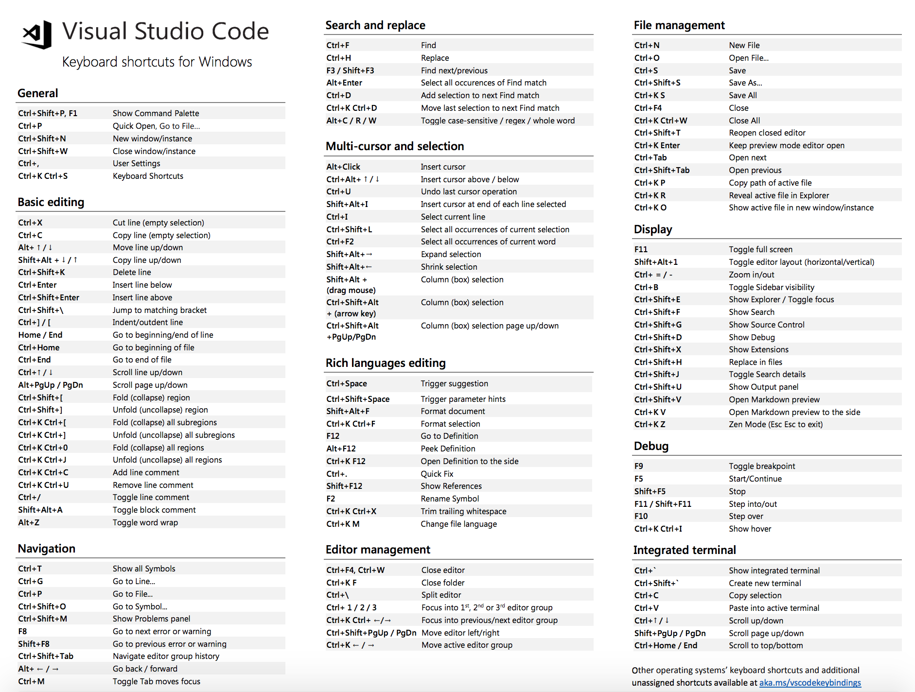 vs2022 mac